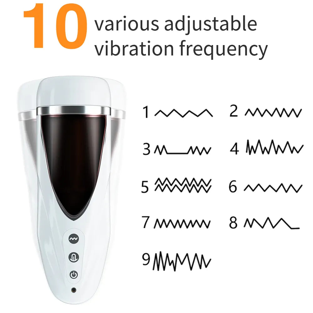 Electric Blowjob Cup